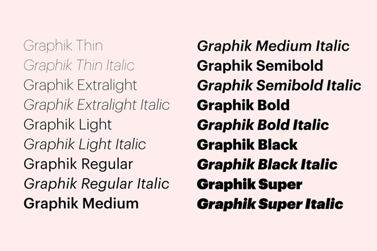 graphik-1