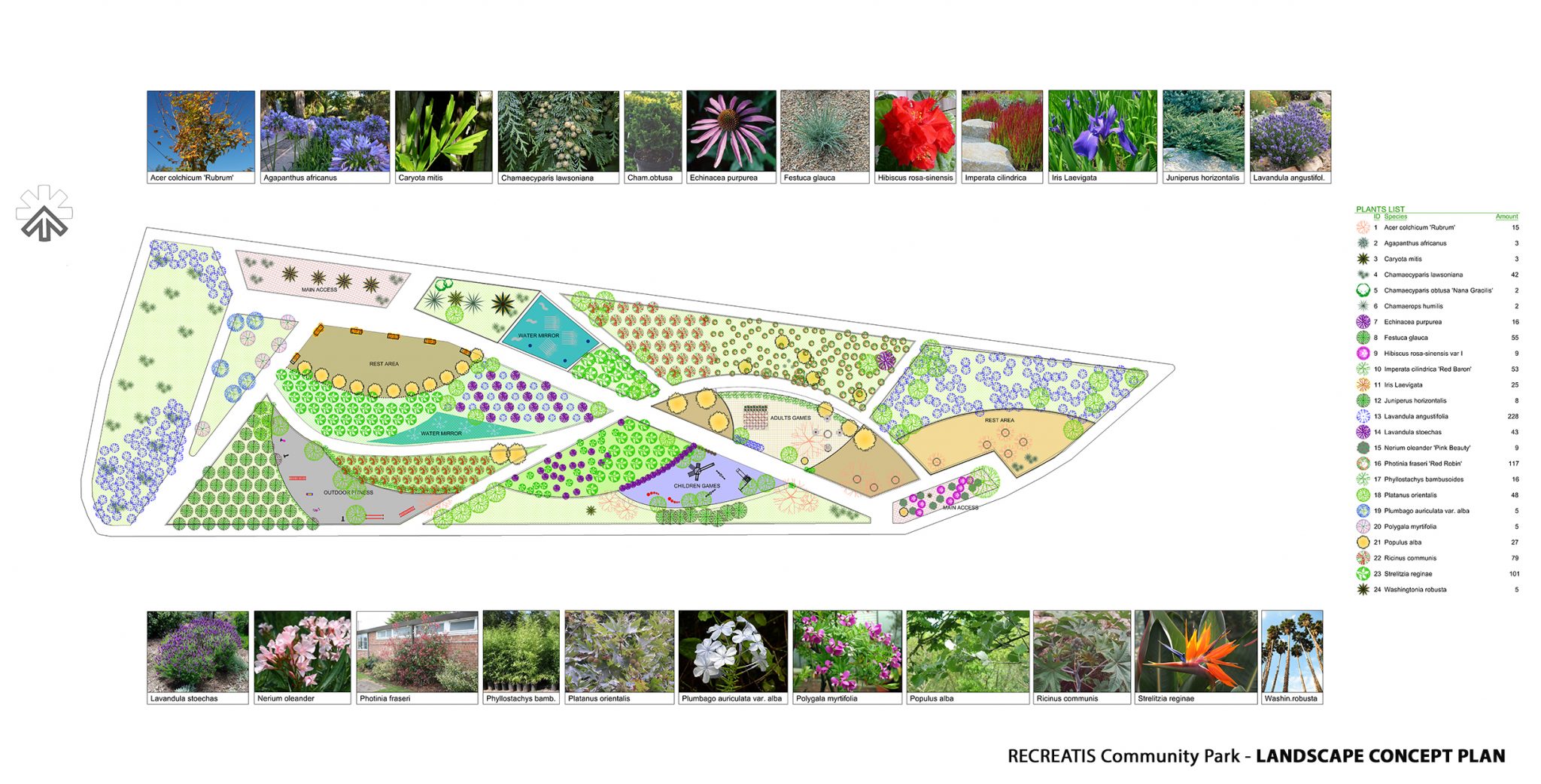 Lands Design 5.3 for AutoCAD