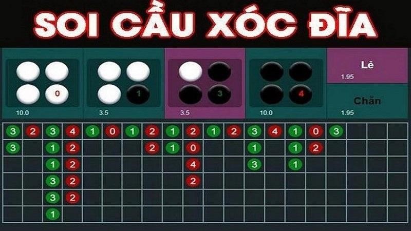cách bắt cầu xóc đĩa chuẩn từ cao thủ