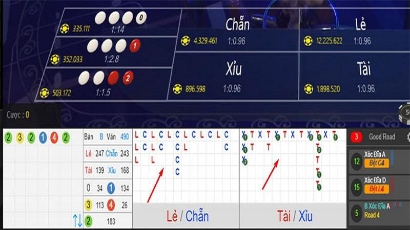 Kinh nghiệm bắt cầu xóc đĩa