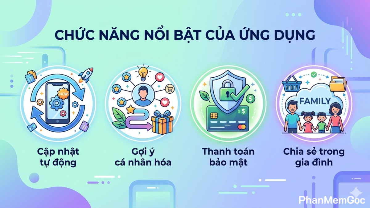 Chức năng nổi bật của App Store