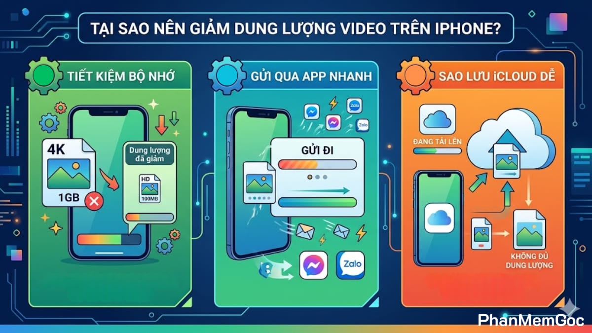 cach-giam-dung-luong-video-tren-iphone-1 Tại sao nên giảm dung lượng video trên iPhone