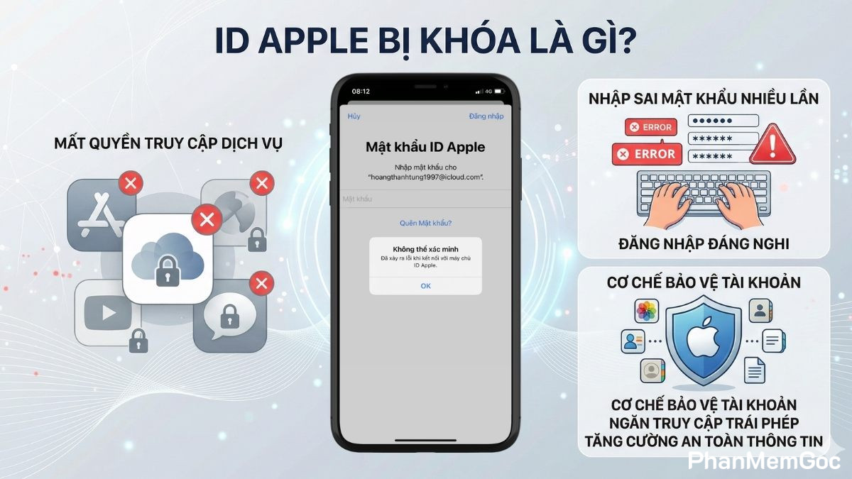 id-apple-bi-khoa-1