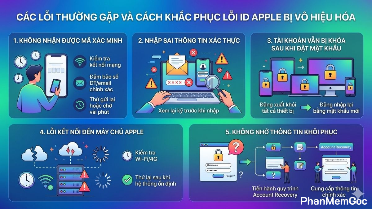 id-apple-bi-khoa-25