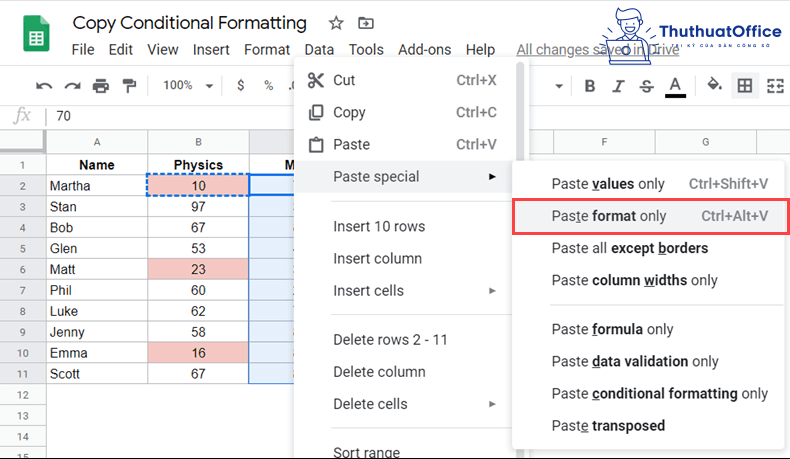 định dạng số trong Google Sheets